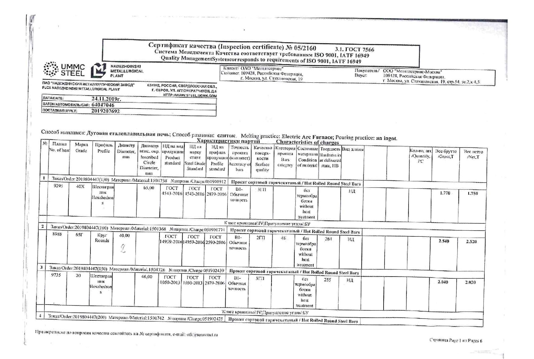 Сертификат на шестигранник 55 ст.45 от 2019-11 (1.1)